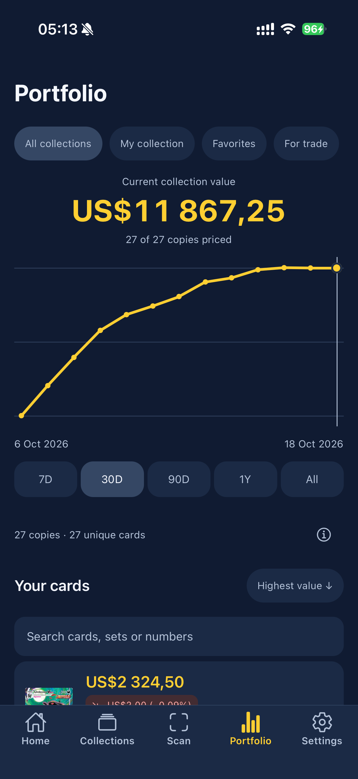 MewScan iPhone portfolio view with an example collection estimate and historical chart.